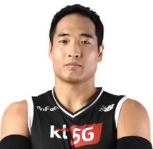 https://img.shanxihuayiyun.com/img/basketball/player/092b7f37e497076e39c097c719c4162a.png