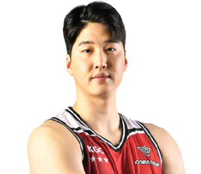 https://img.shanxihuayiyun.com/img/basketball/player/54de9ece543ebba94dc8cee20cb30046.png