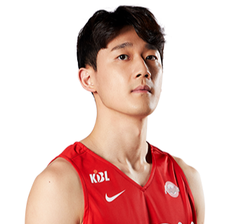 https://img.shanxihuayiyun.com/img/basketball/player/735b1e7056d733963952d4932d7f182a.png