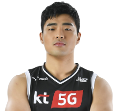 https://img.shanxihuayiyun.com/img/basketball/player/75be05160ec44cf1104dcf359aca4860.png