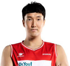 https://img.shanxihuayiyun.com/img/basketball/player/7866455304a016c6b1632c3e30ec7d1b.png