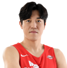 https://img.shanxihuayiyun.com/img/basketball/player/80406905c35c05f30ba674b4d6573fe0.png