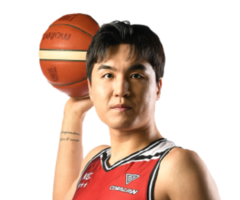 https://img.shanxihuayiyun.com/img/basketball/player/8bbadf417802217a4e795e83b2cac5e2.png