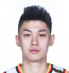 https://img.shanxihuayiyun.com/img/basketball/player/a29263e681458b51b61290062abc0db9.jpg