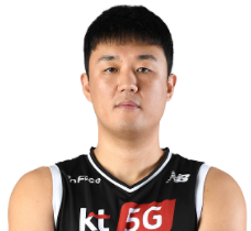 https://img.shanxihuayiyun.com/img/basketball/player/a8433e885826fd44b3826433d0a59861.png