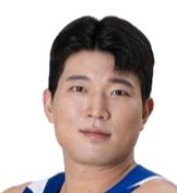 https://img.shanxihuayiyun.com/img/basketball/player/b142b4c12ed1c465453db111b09e00b6.png