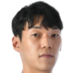 https://img.shanxihuayiyun.com/img/basketball/player/b48711ff79df37c5fc41518f1b4c9317.png