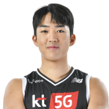 https://img.shanxihuayiyun.com/img/basketball/player/ba966cb2b9dc6e880b5ab9706f869753.png