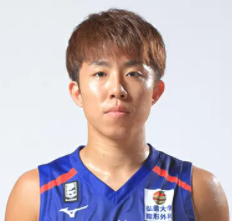 https://img.shanxihuayiyun.com/img/basketball/player/bc073d2c1e530808507f7389a3bacd2d.png