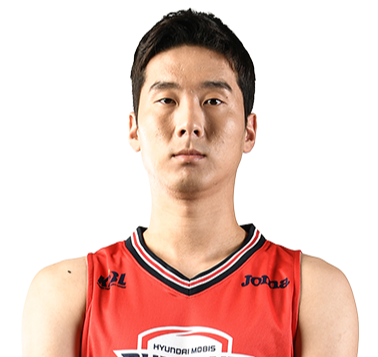 https://img.shanxihuayiyun.com/img/basketball/player/d41f9b6a7437394b1f17e3430736cf31.png