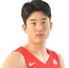 https://img.shanxihuayiyun.com/img/basketball/player/e8a29eb8bf2f411355d3f1c43f6971fb.png