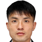 https://img.shanxihuayiyun.com/img/football/player/e147d13a27fa0b7917632e364ed23d44.png